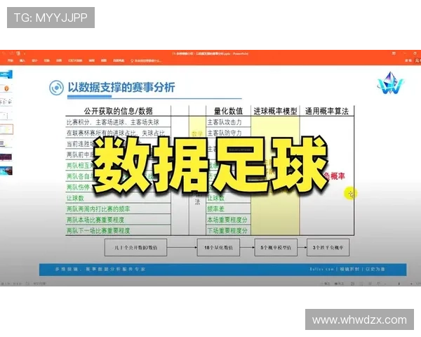 利兹联本赛季数据分析:攻防表现与积分走势解析 利兹联本赛季数据分析:攻防表现与积分走势解析