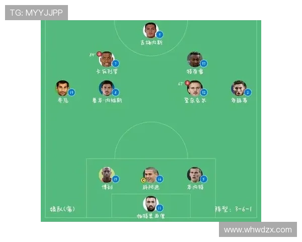 内维斯对曼城中场体系的控场与远射表现分析 内维斯对曼城中场体系的控场与远射表现分析