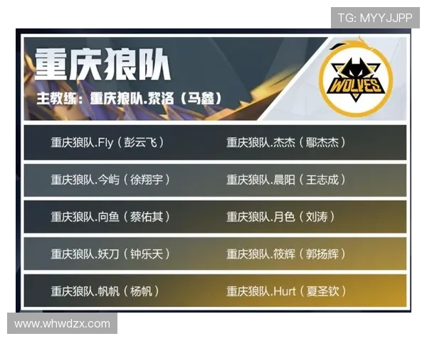 从天才新星到战术核心：马丁内利如何完成成长