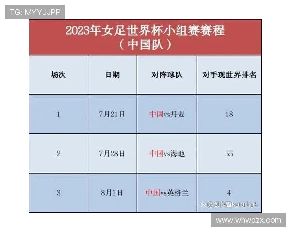 日本世界杯整体竞争力排行
