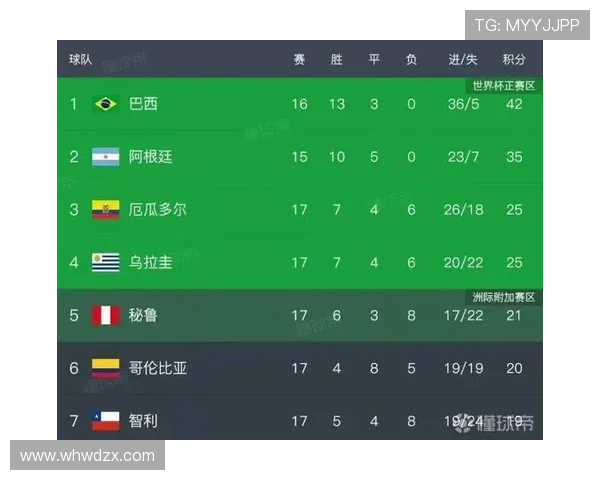 哥伦比亚世界杯战术打法解析 哥伦比亚世界杯战术打法解析